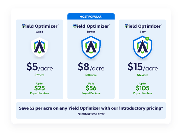 AcreShield - Crop Plans Graphic-v4@2x-1